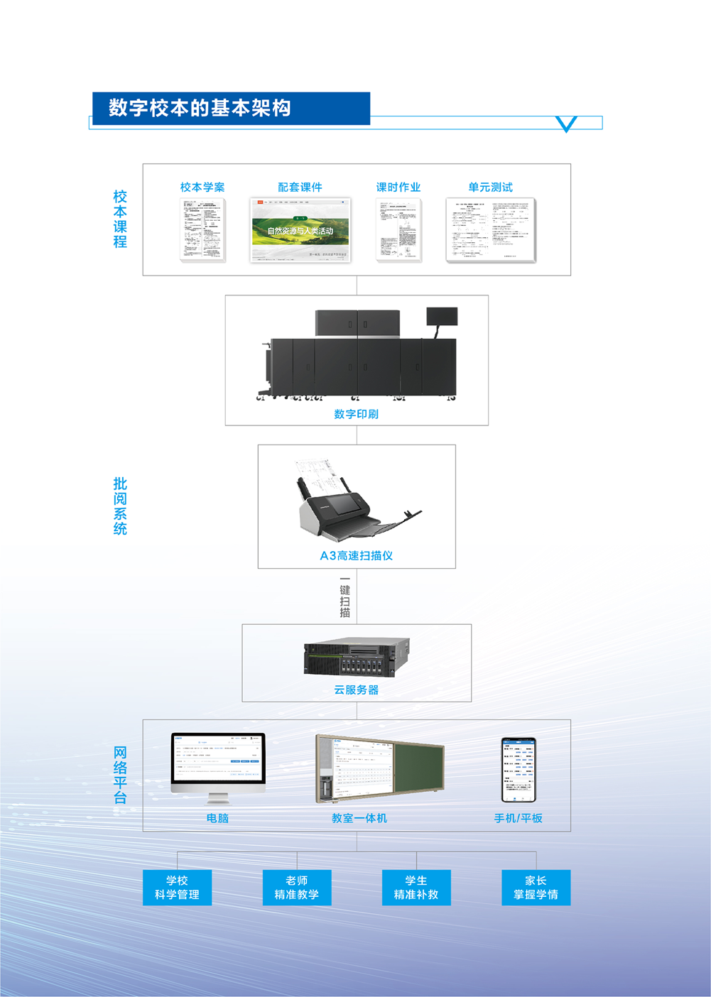 风暴娱乐官方网站图片